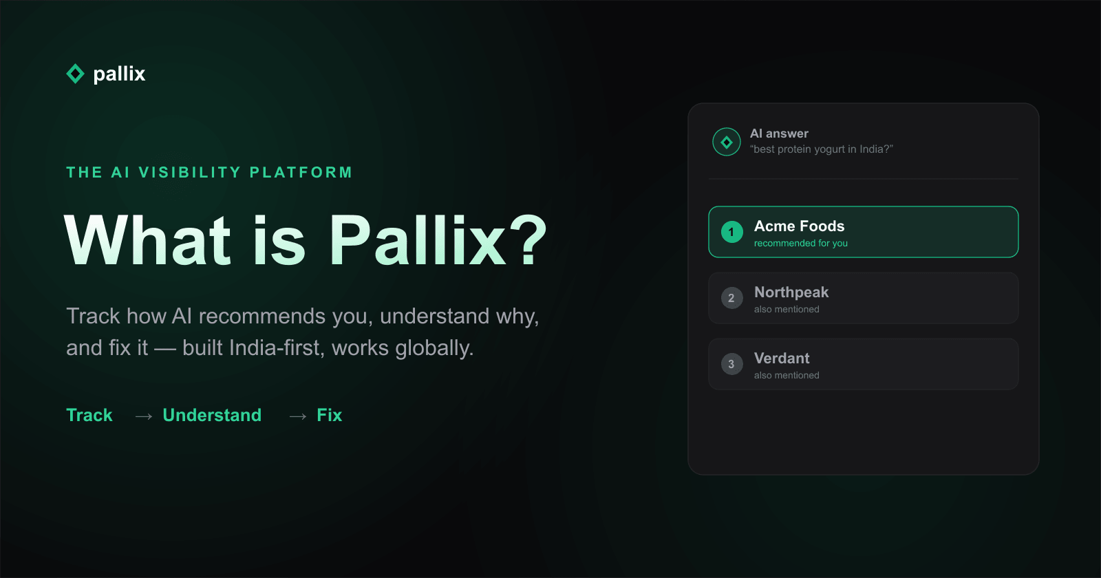 What is Pallix? — the AI visibility platform built for Indian brands